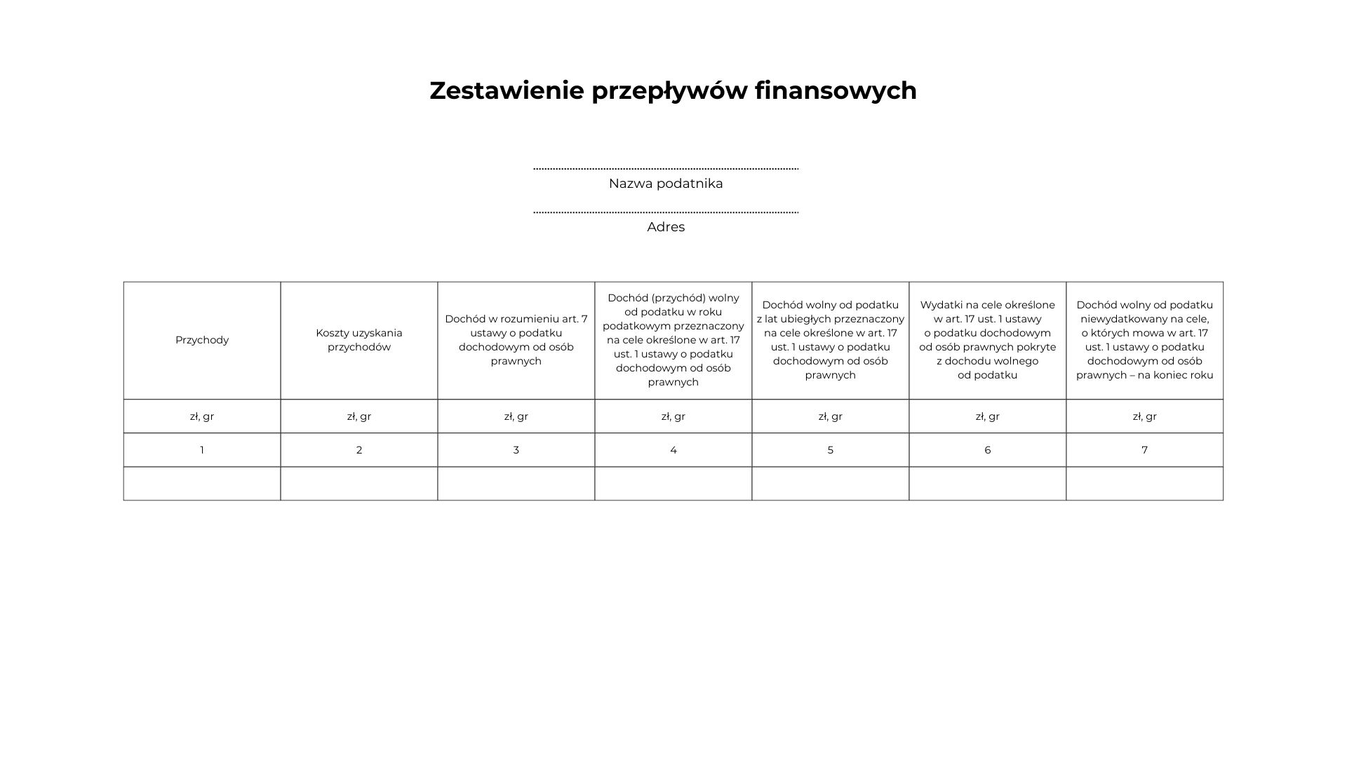 Zestawienie przepływów finansowych