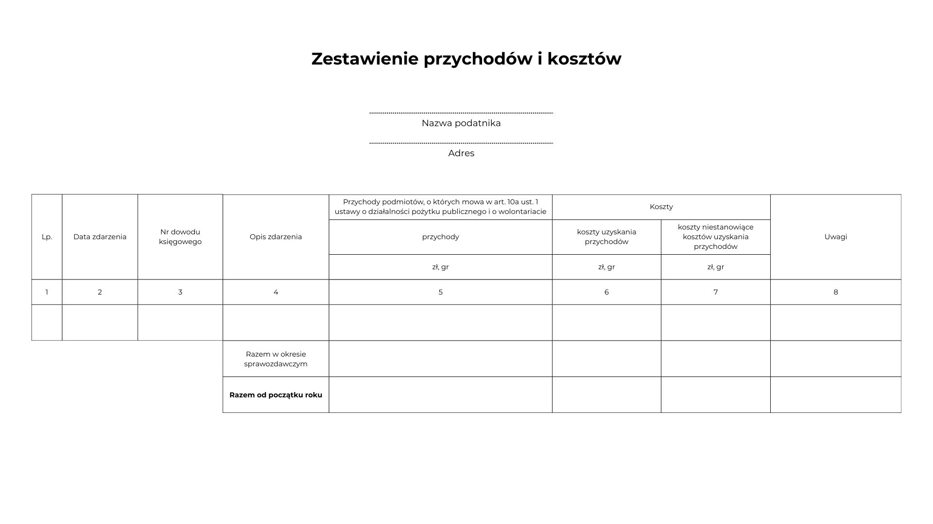 Wzór zestawienia przychódów i&nbsp;kosztów